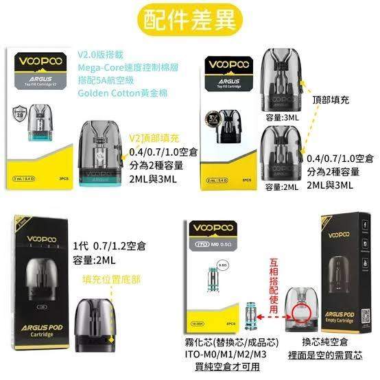 VOOPOO ARGUS G3 主機專用頂部注油煙彈|2ml 大容量 iCOSM Code 2.0 升級防漏:圖片 4